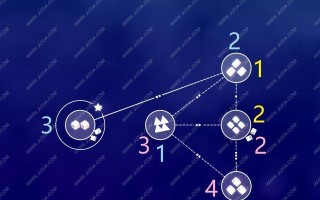 《解锁遥远寻踪第七关的攻略》（深入探索游戏世界，揭开第七关的神秘面纱）