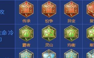 《新人必看！最新萌新铭文出装攻略》（掌握，快速适应游戏环境）
