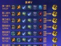 亚瑟铭文对线出装攻略（全方位解析亚瑟对线出装选择及技巧）