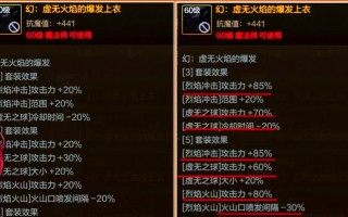 DNF60魔道刷图装备攻略（打造最强魔道士，征服无尽的地下城之旅）
