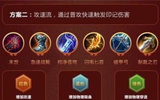 王者荣耀新人出装攻略（帮助新手玩家选择适合的装备，提升游戏实力）
