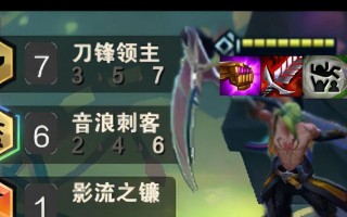凯隐刺客天赋出装攻略（全方位解析凯隐刺客的最佳天赋、出装与打法技巧）