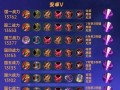鲁班战士铭文出装攻略（掌握关键铭文，打造最强鲁班战士）