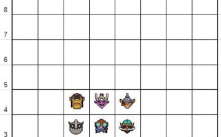 刀塔自走棋法师出装攻略（带你掌握法术的力量，统领战局）