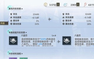 我的宠物游戏攻略（亲手培养宠物，掌握最佳策略，成就顶级宠物大师）