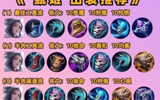 《虞姬出装铭文攻略最新》（掌握最强虞姬出装铭文，称霸王者峡谷）