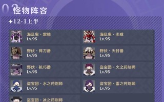 《原神深境螺旋角色强度2月实测排行》（揭秘角色绝技，为你的战队提供最强阵容！）