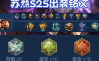 苏烈（掌握苏烈出装和铭文，成就战场霸主）