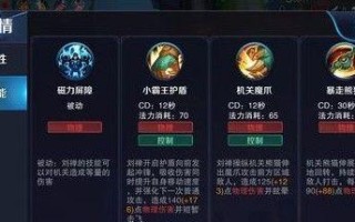 猴子闭关修炼攻略（从装备到技巧，助你成为绝世猴王！）