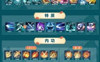 逆水寒手游氪金攻略大全（全面指南助你优雅氪金，打造最强角色）