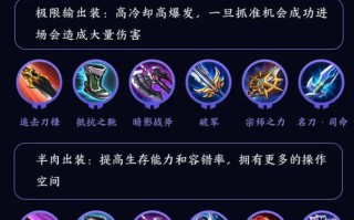 大仙李白出装铭文搭配攻略（李白铭文加成及出装推荐，助你稳定carry）