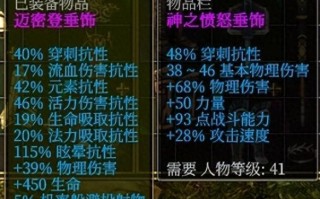 《泰坦之旅手游红狗攻略技巧大揭秘》（红狗攻略全解析，助你稳固地位一统泰坦之旅！）