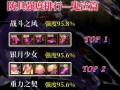 90版本鬼泣（打造无敌战力，让你成为鬼泣之王！）