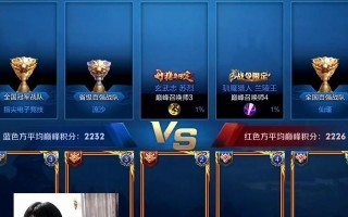 孤影铭文出装攻略（掌握铭文与装备，打造强大的孙尚香）