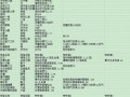 掌握暗黑搏斗游戏攻略的终极指南（提高战斗技巧，成为顶级玩家）