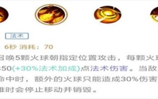 王者荣耀草丛出装攻略大揭秘（掌握草丛出装，让你在王者荣耀中更胜一筹！）