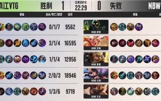 牛魔反野教学出装攻略（击败对手，掌握牛魔的反野奇术）