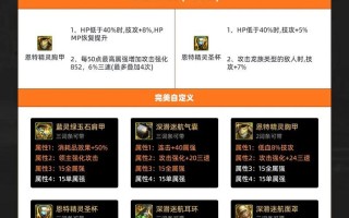 阿修罗装备排行榜（打造完美战力，阿修罗装备尽在掌握）