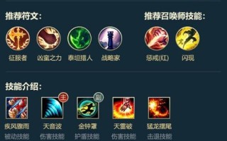 《手游猴子联盟出装攻略》（打造强大的猴子联盟，出装关键一步不可少）