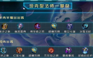 探索痛苦面具出装攻略大全（如何利用痛苦面具最大化输出——一场刺激的进攻策略）