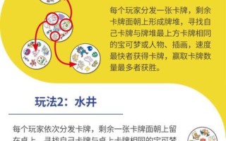 宝可梦卡片游戏对战攻略——让你成为顶尖训练师的秘籍（掌握战术技巧，赢得无敌战局！）