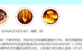 周瑜技巧出装攻略大揭秘！（最全周瑜技巧出装攻略，助你在游戏中称霸江湖！）