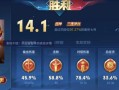 《鲁班七号攻略与出装全解析》（掌握鲁班七号技巧，打造完美出装）