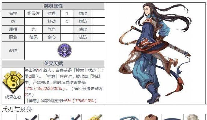 《天地劫幽城再临》殷剑平加点攻略（玩家必看！如何在天地劫幽城再临中正确加点殷剑平）-第3张图片-游戏玩法大全_