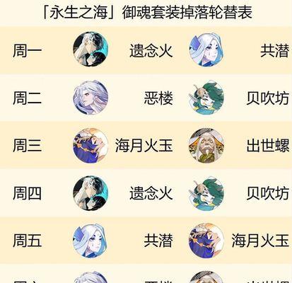 原神兑换码115一览-抢先领取限时好礼（最全攻略，兑换码大放送，让你畅玩原神！）-第2张图片-游戏玩法大全_