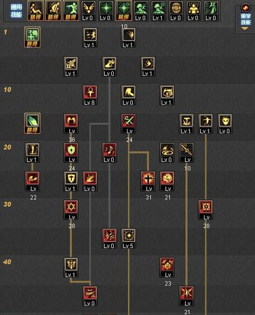 《LOL》游戏厄斐琉斯技能加点攻略（详解厄斐琉斯技能加点及使用技巧）-第3张图片-游戏玩法大全_