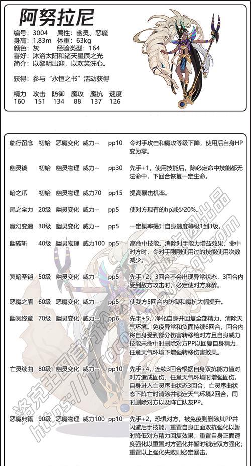 自由之战2洛克出装推荐：攻略与技巧-第3张图片-游戏玩法大全_