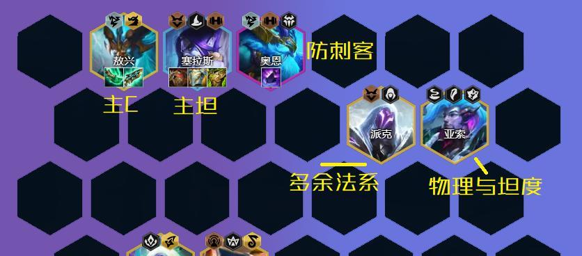 《LOL》云顶之弈三刺客阵容搭配教学（三刺客阵容的优势及搭配技巧）-第3张图片-游戏玩法大全_