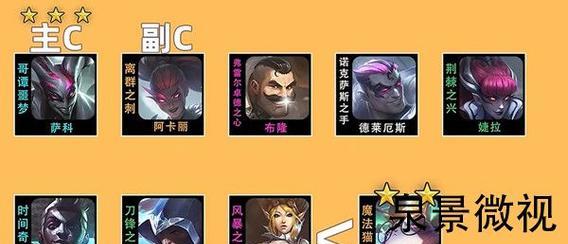 云顶之弈s6辛迪加转职装备合成攻略（云顶之弈s6，如何合成辛迪加转职装备？快速提升实力！）-第3张图片-游戏玩法大全_