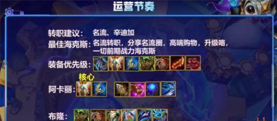 云顶之弈s6辛迪加转职装备合成攻略（云顶之弈s6，如何合成辛迪加转职装备？快速提升实力！）-第1张图片-游戏玩法大全_