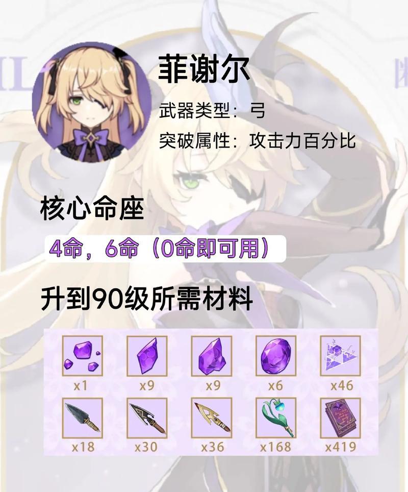 探秘《原神》菲谢尔命之座的效果（解析菲谢尔命之座的神秘力量）-第2张图片-游戏玩法大全_