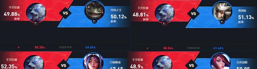 LOL游戏刀妹S11出装指南（如何优化刀妹出装，提高胜率？）-第1张图片-游戏玩法大全_