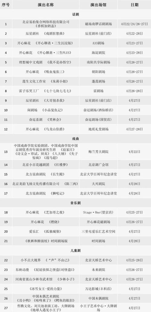 影装搭配攻略，让你成为时尚达人（影装搭配攻略，让你成为时尚达人）-第1张图片-游戏玩法大全_