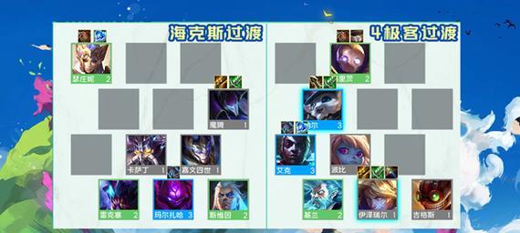 S6极客巨魔阵容攻略（《金铲铲之战》游戏中最强大的阵容搭配）-第3张图片-游戏玩法大全_