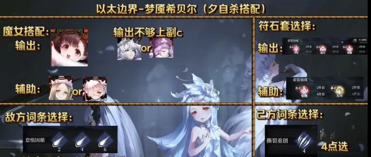 瞳距威力大揭秘！（以爆裂魔女瞳距有什么用？游戏攻略全解析）-第2张图片-游戏玩法大全_