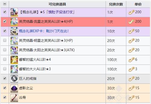 雪宝宝阵容搭配，最高效刷金素材（雪宝宝阵容搭配，最高效刷金素材）-第2张图片-游戏玩法大全_