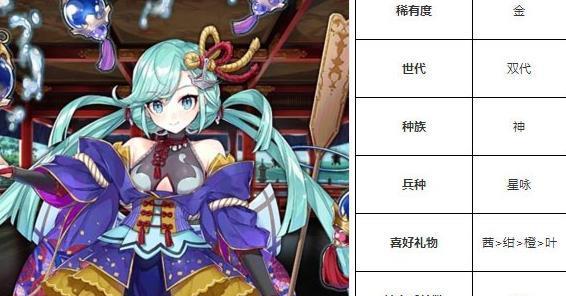 万杰以津真天怎么样？（英杰技能属性介绍）-第1张图片-游戏玩法大全_