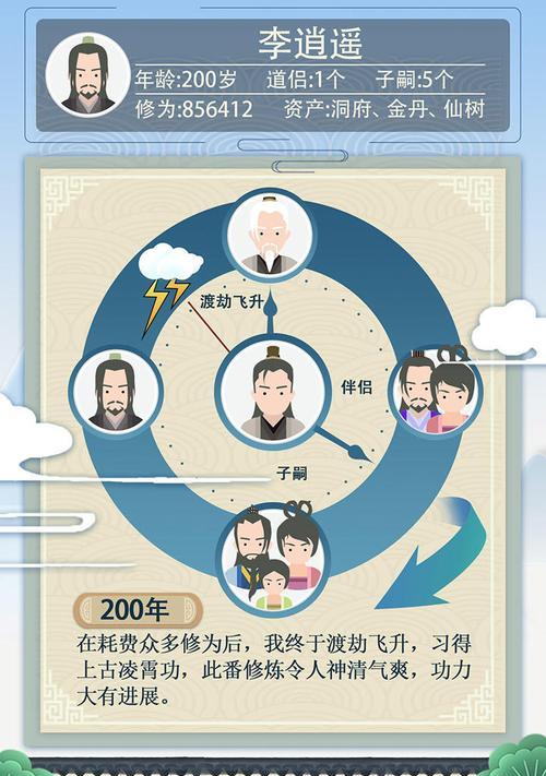《暴走大侠》双修之最佳伴侣推荐（探究游戏中最优秀的双修组合，打造无敌战斗力！）-第3张图片-游戏玩法大全_
