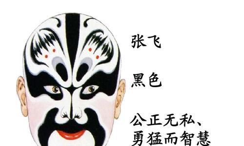 《火影忍者手游》脸谱变变变活动攻略（玩法详解，快速提升脸谱等级！）-第2张图片-游戏玩法大全_