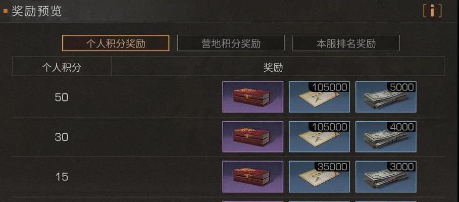 《明日之后》配件合成大全：如何打造最强装备-第3张图片-游戏玩法大全_