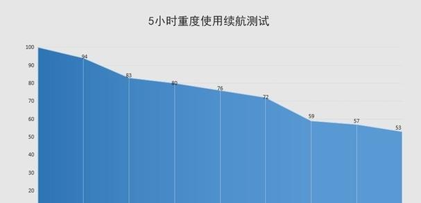 神角技巧预创角活动，发现你的天赋！（以技巧预创角活动地址为基础，掌握技巧成为游戏高手。）-第3张图片-游戏玩法大全_