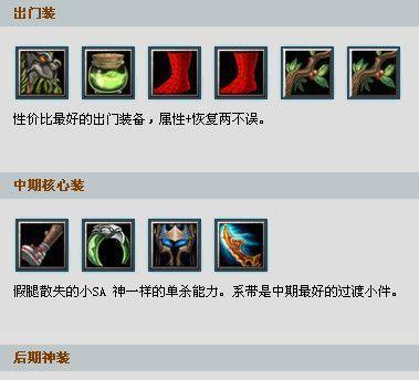 无敌的战队一姐——Dota2出装攻略（打造最强王牌英雄装备，向胜利迈进！）-第3张图片-游戏玩法大全_