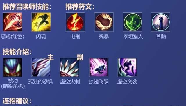 以螳螂最强玩家出装攻略（无敌螳螂，装备攻略大揭秘！）-第3张图片-游戏玩法大全_
