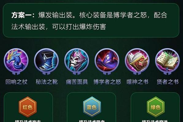 以奕星出装新手教学攻略（全面解析以奕星的出装及技巧，帮助新手快速上手）-第1张图片-游戏玩法大全_