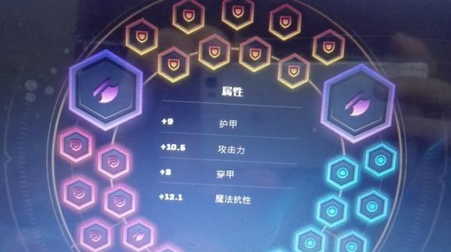 刺客锐雯出装符文攻略（无情杀手锐雯的最佳装备和符文选择，助你在战场上无往不利！）-第1张图片-游戏玩法大全_