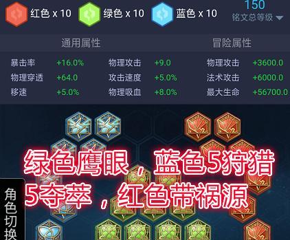 国服守约出装玩法攻略（打造最强防御装备，助你稳定取胜！）-第3张图片-游戏玩法大全_